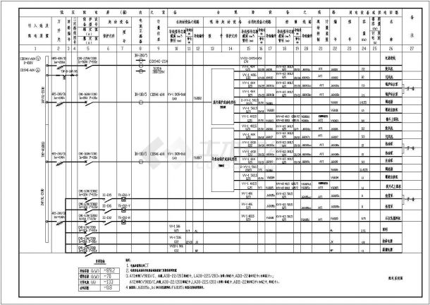 某工厂锅炉房电气CAD设计施工图纸-图一