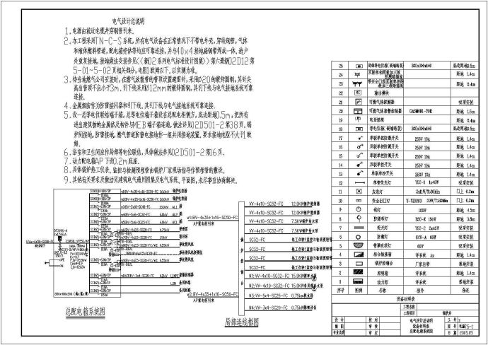 某公司6吨燃气锅炉房电气设计施工图_图1