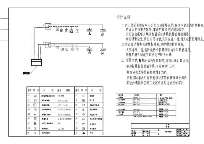 河南省某工程电气施工cad平面图纸_图1