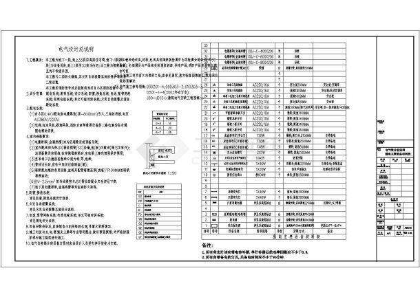 地上33层住宅楼电气设计施工图纸-图一