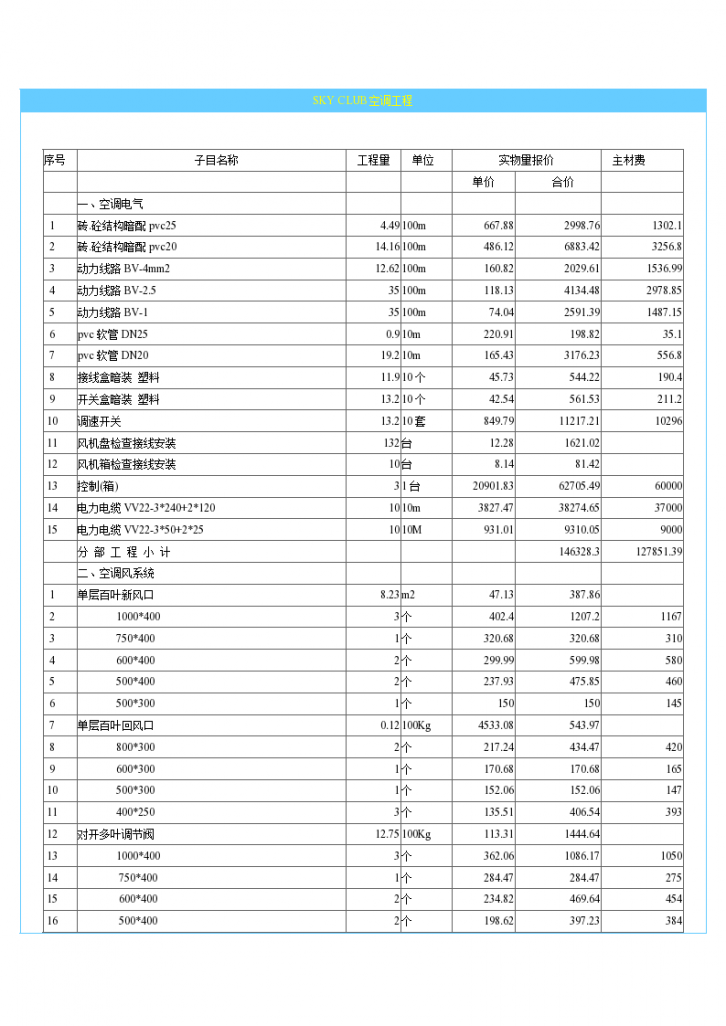 SKY CLUB空调工程预算-图一