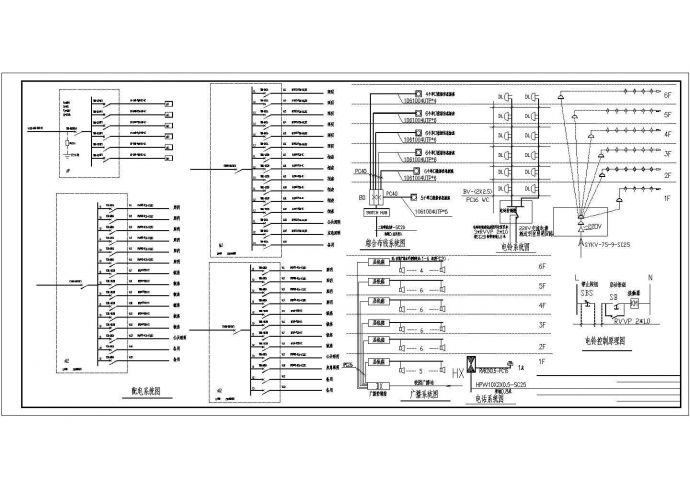 某中学教学楼电气设计施工CAD图纸_图1
