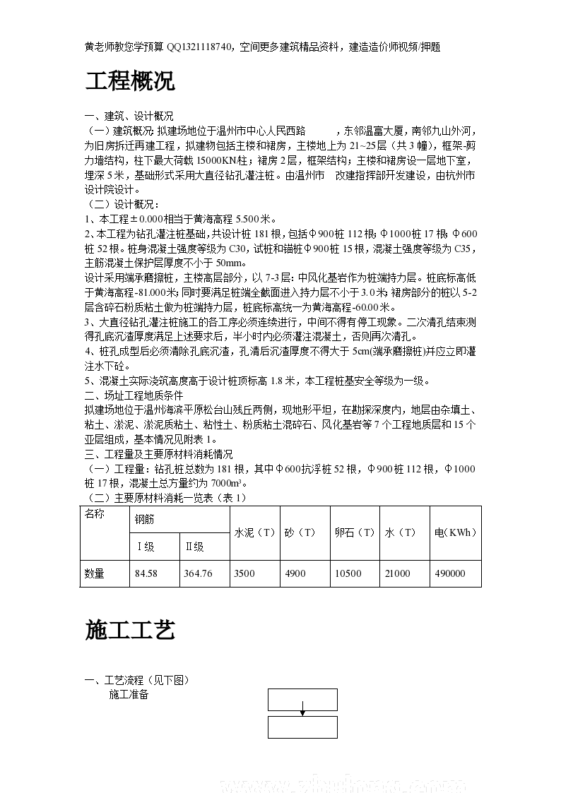 温州市某桩基(大直径钻孔灌注桩)工程施工组织设计方案-图二