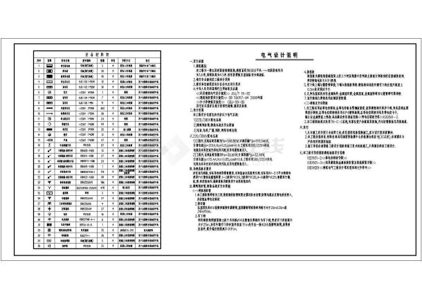 某县二中某大楼电气CAD施工图纸-图一