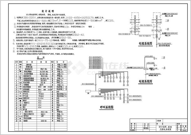 某医院传染病医院电气CAD设计施工图-图一