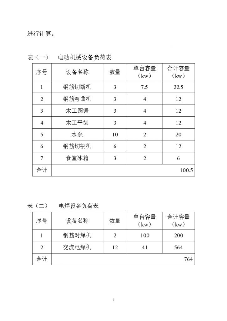 桥梁用电施工组织设计-图二