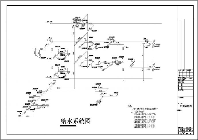 某三层实验室全套给排水设计施工图_图1