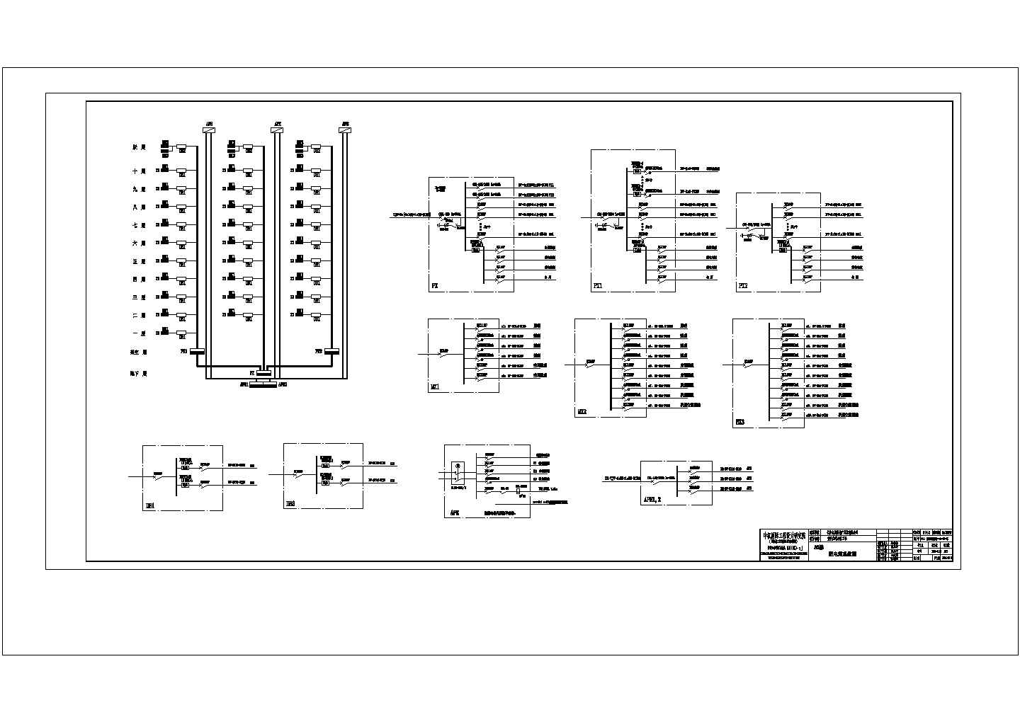 小区内综合配电系统CAD工程布置图
