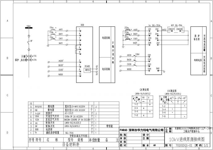 某工程生产管理中心动力站监控设计图_图1