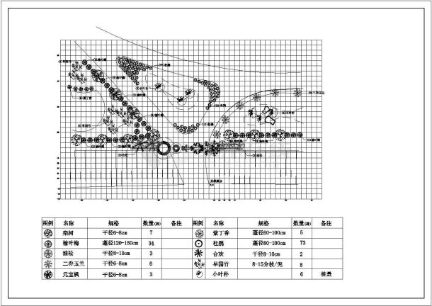 某生态园绿化规划及景观小品cad平面施工图-图一