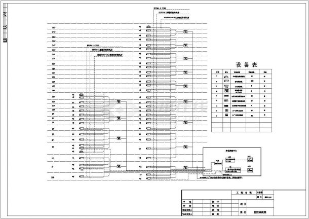 某高档商务大楼全套弱电原理cad施工图-图二