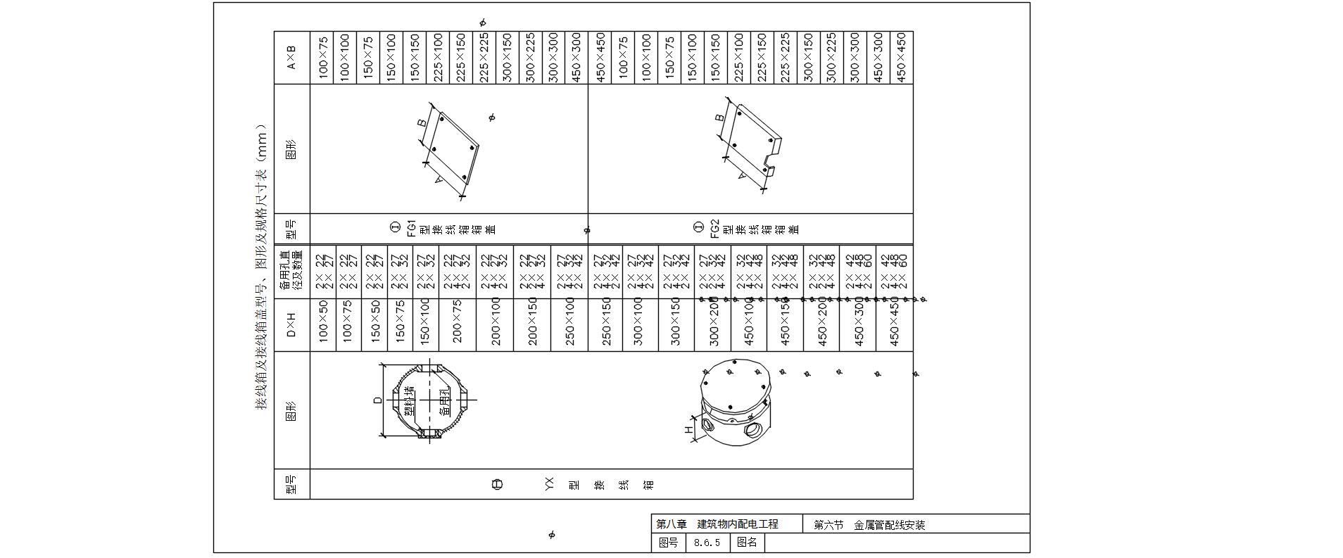 10KV变电所8-6金属管配线设计施工图