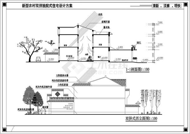 某地双拼式住宅建筑施工图（含设计说明）-图二