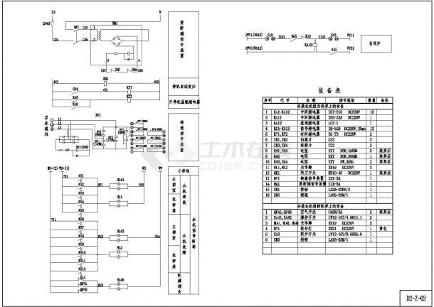 小水电站机电设计CAD图（D2）-Z电气专业类-图二
