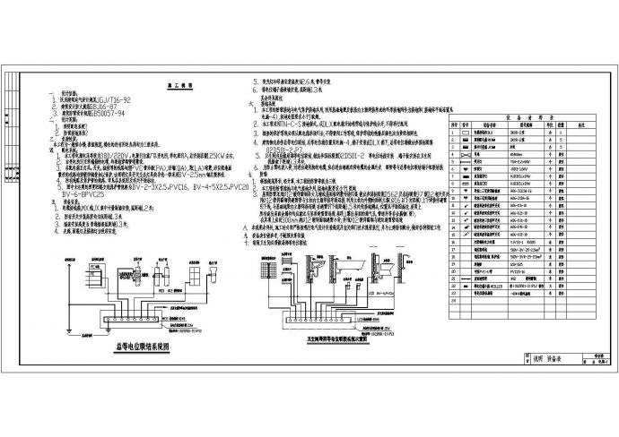 某工厂宿舍楼电气设计方案CAD图纸_图1