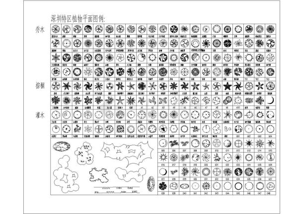 园林设计南方植物图例集cad平面图-图二