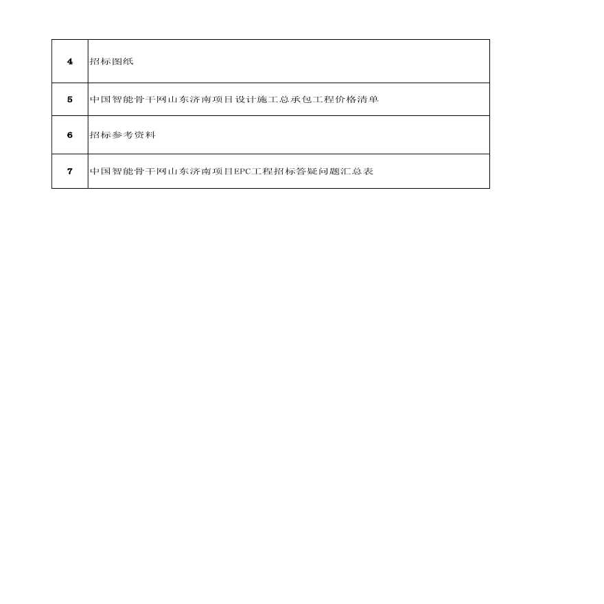 中国智能骨干网山东济南项目EPC工程招标文件（目录）.xlsx-图二