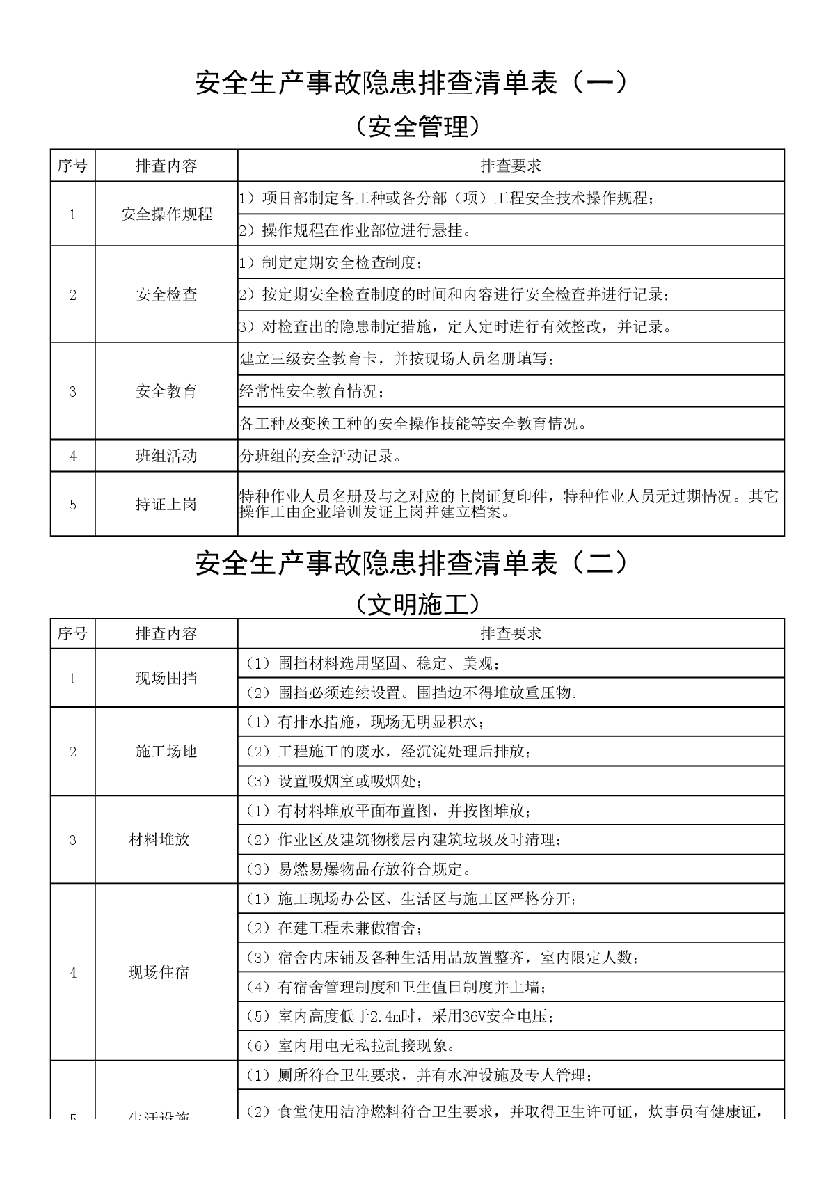 反省报告写了一篇还没通过！！！ - 知乎