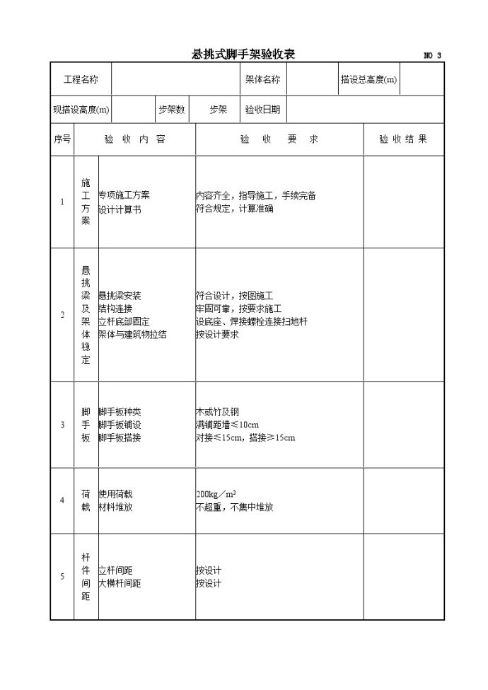 悬挑式脚手架验收表.doc_图1