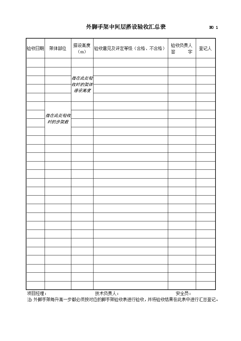 外脚手架中间层搭设验收汇总表.doc-图一