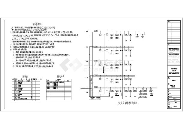 东方宾馆电气施工及设计全套CAD图纸-图二