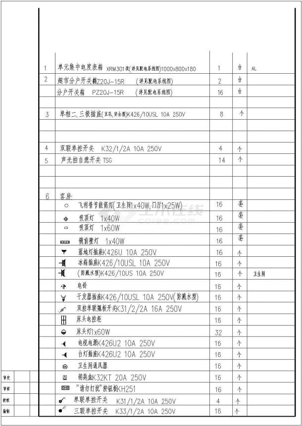 底商宾馆电气设计及施工全套CAD图纸-图一