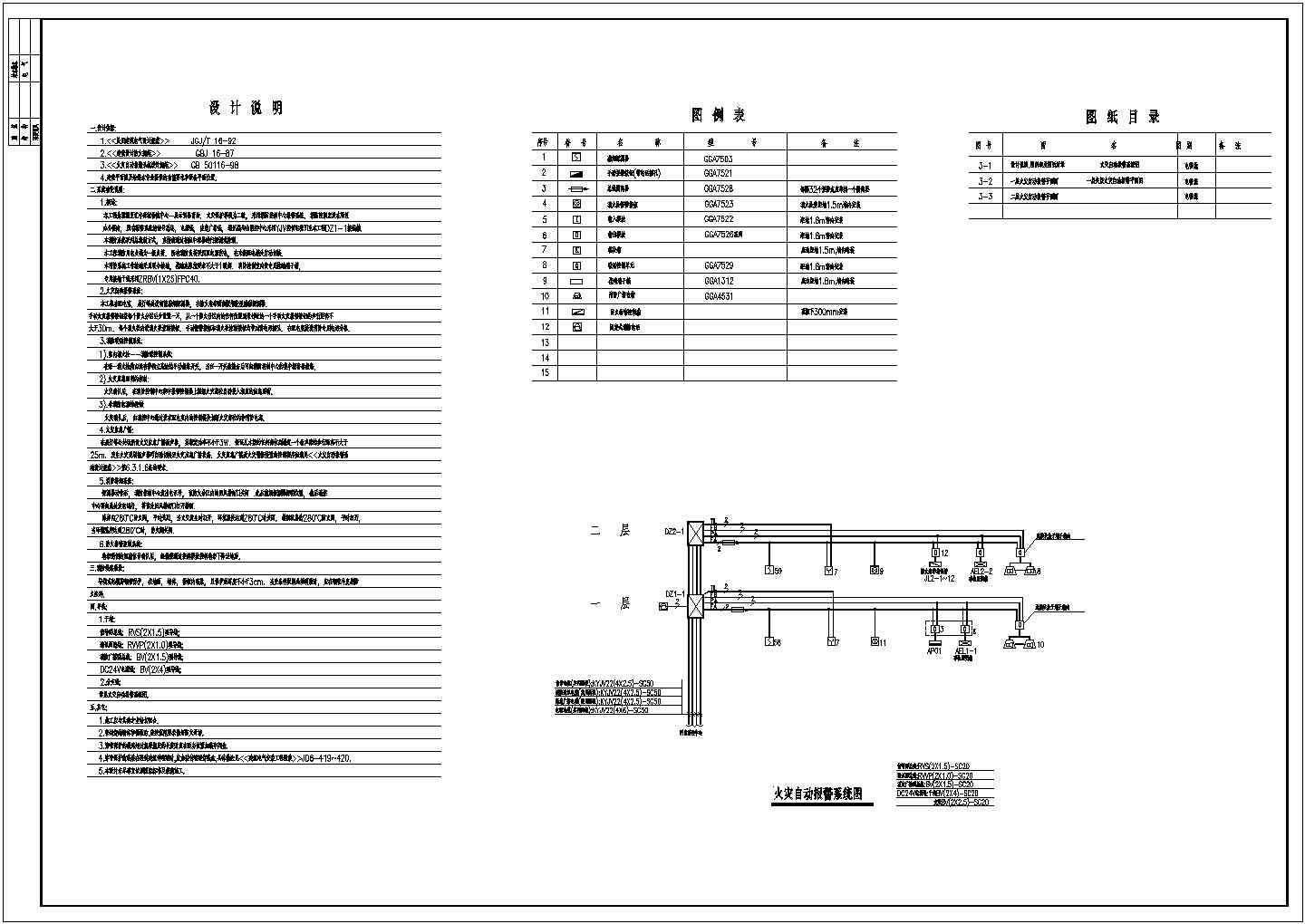 某展厅电气施工设计方案全套CAD图纸