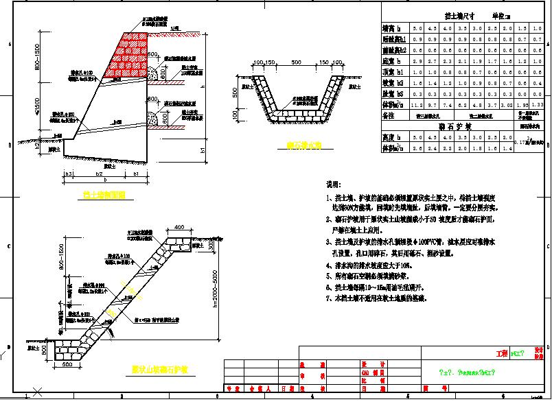 某地小型挡土墙、护坡及排水沟施工图