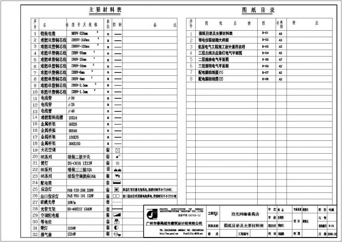 网吧电气施工余设计方案全套CAD图纸_图1