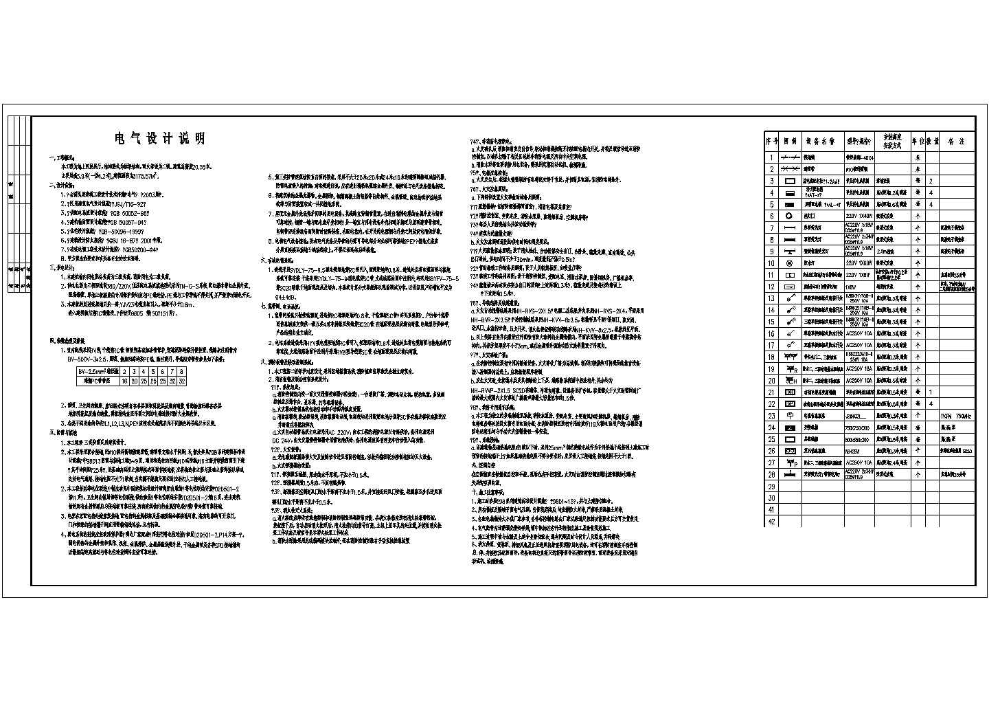 展厅电气设计方案与施工全套CAD图纸