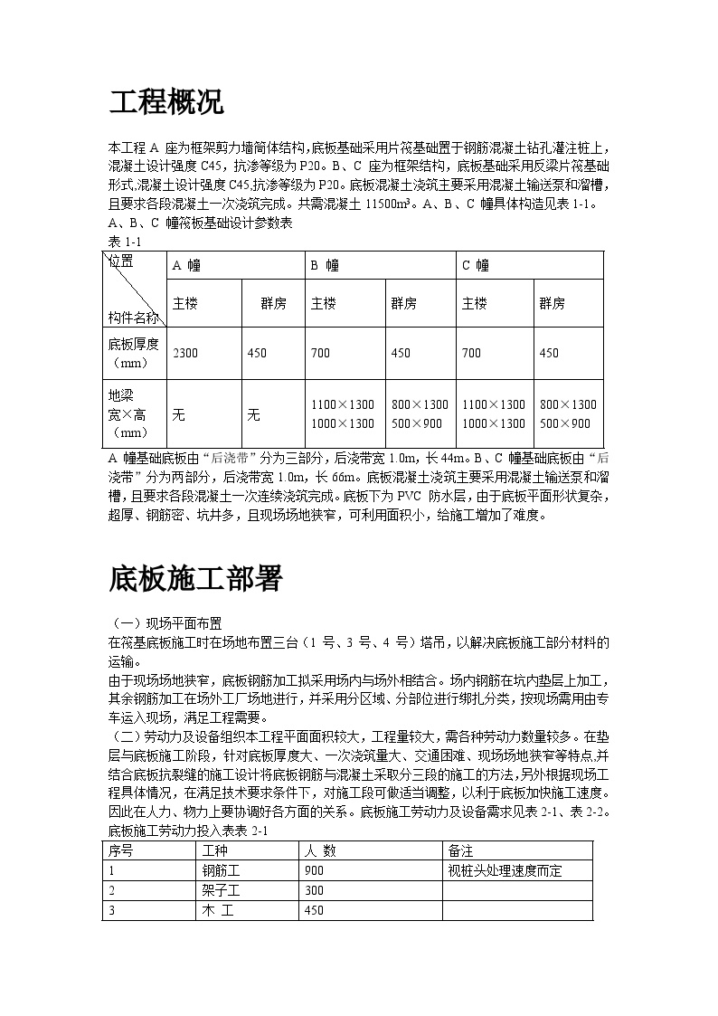 北京SOHO现代城地下室底板施工方案.doc-图二