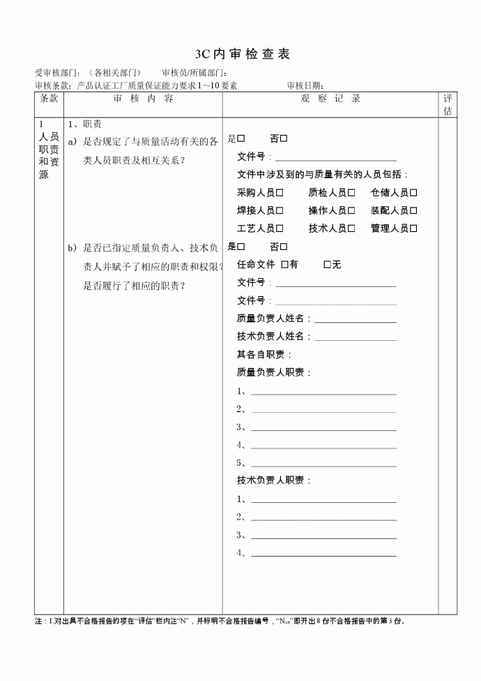 成套电气行业CCC内 审 检 查 表_图1