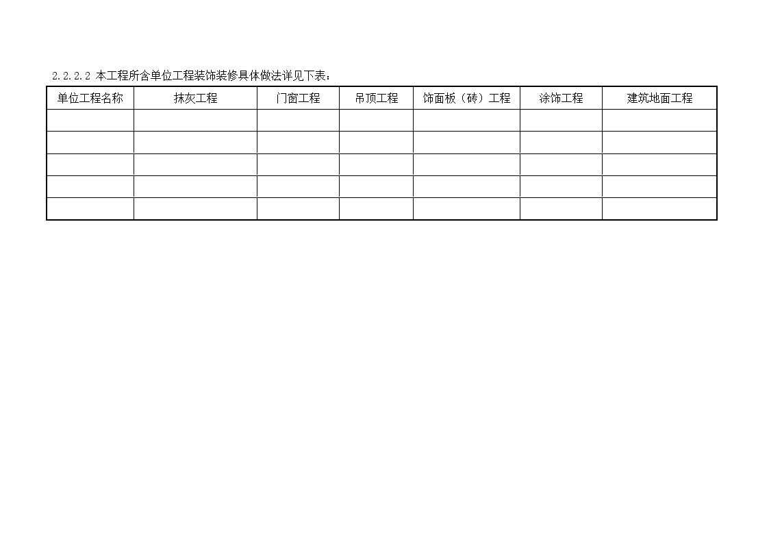 装饰装修施工组织设计方案范本.doc-图二