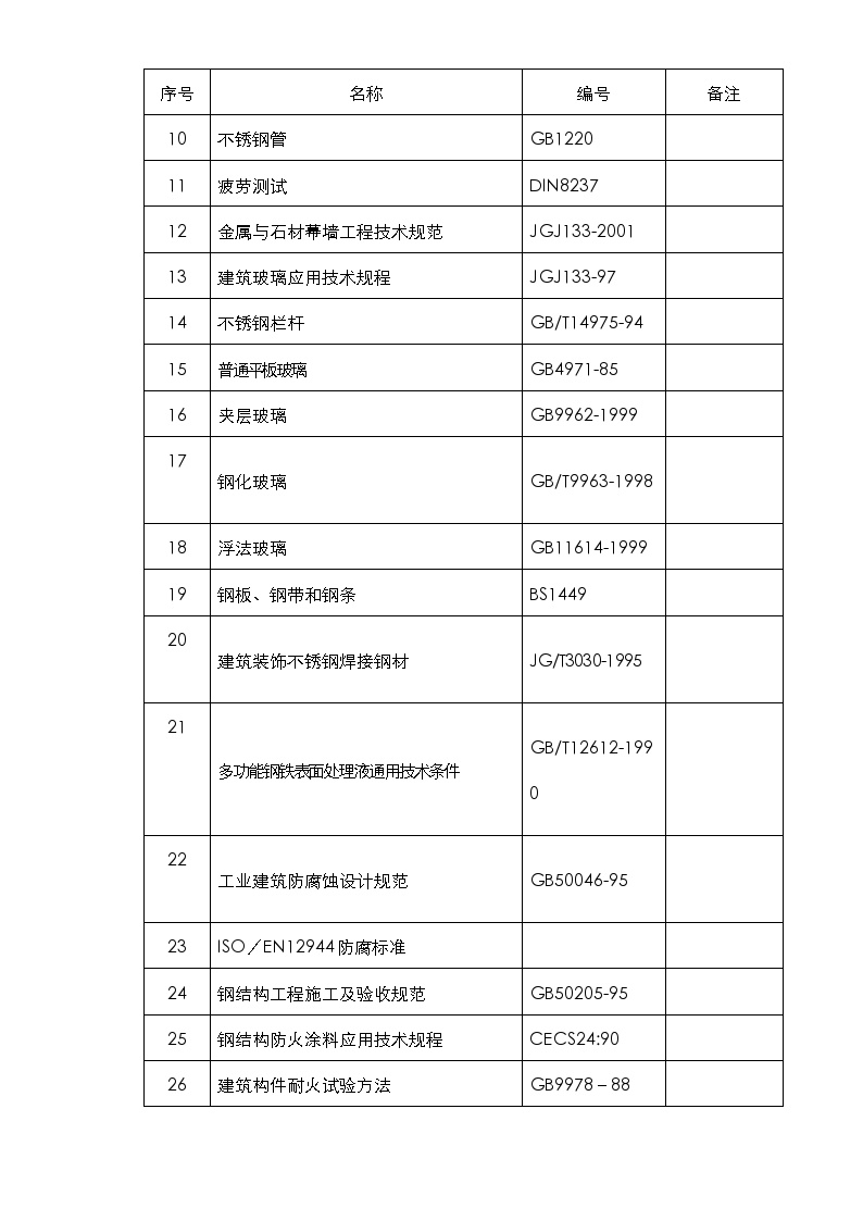 郑州某机场航站楼改扩建工程装饰装修施工组织设计方案.doc-图二