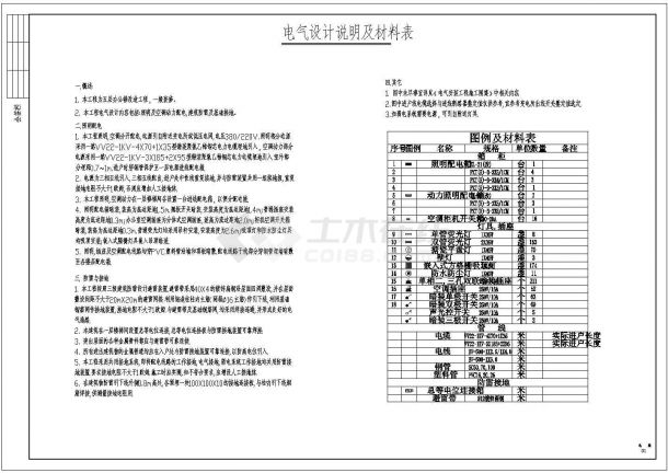 办公大楼全套安装电气设计施工CAD图纸方案1-图一