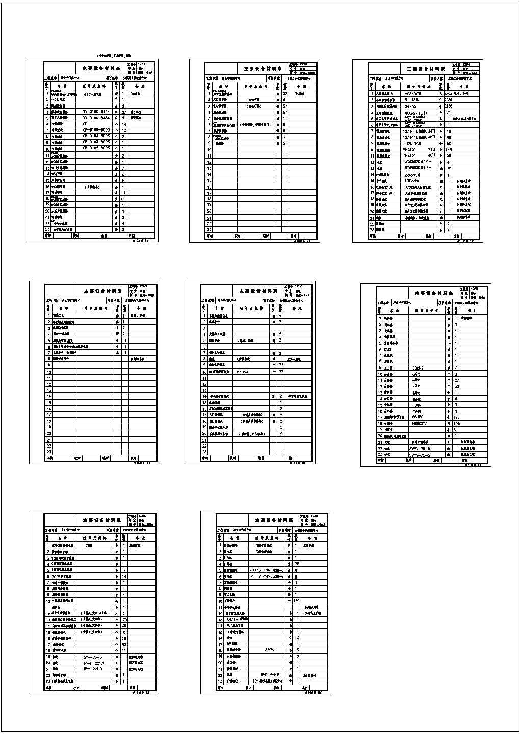 综合布线系统设计方案全套CAD图纸