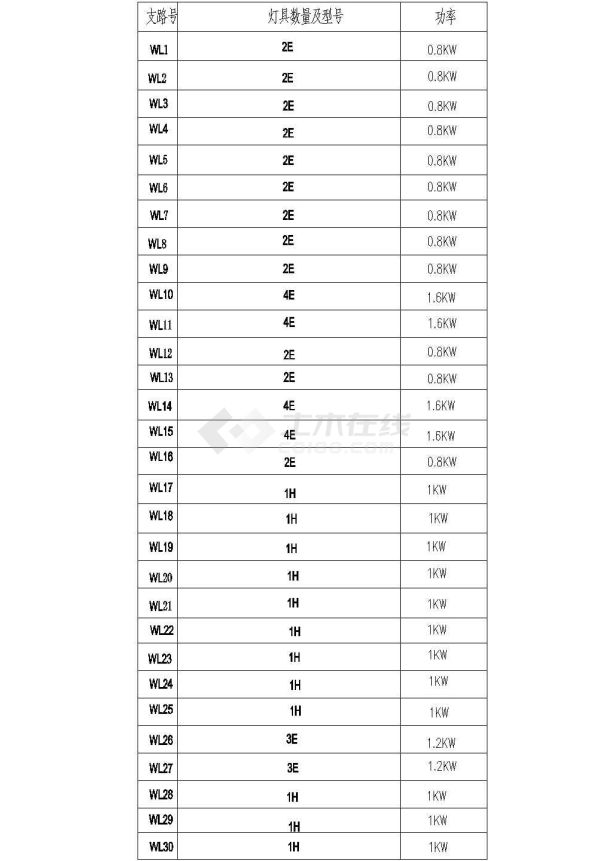 北京某大学体育馆布灯设计方案全套CAD图纸-图二