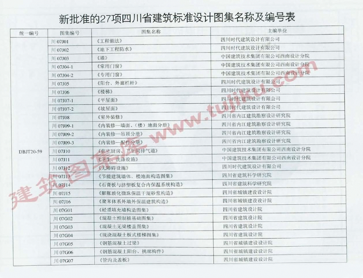 川07G15 膨胀玻化微珠保温干混砂浆构造-图二