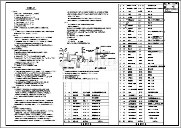 医院综合楼电气施工方案全套CAD图纸-图一