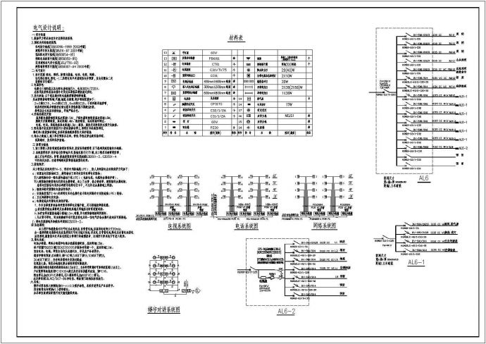 医院综合楼电气设计全套CAD详图_图1