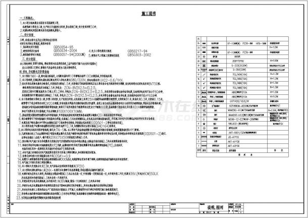 纪念馆二期强电气设计方案全套CAD图纸-图一