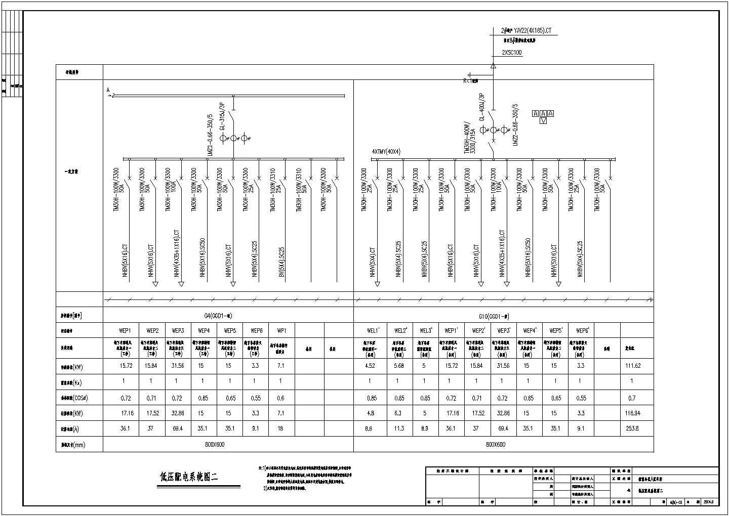 教育小区A区车库电气设计方案全套CAD图纸