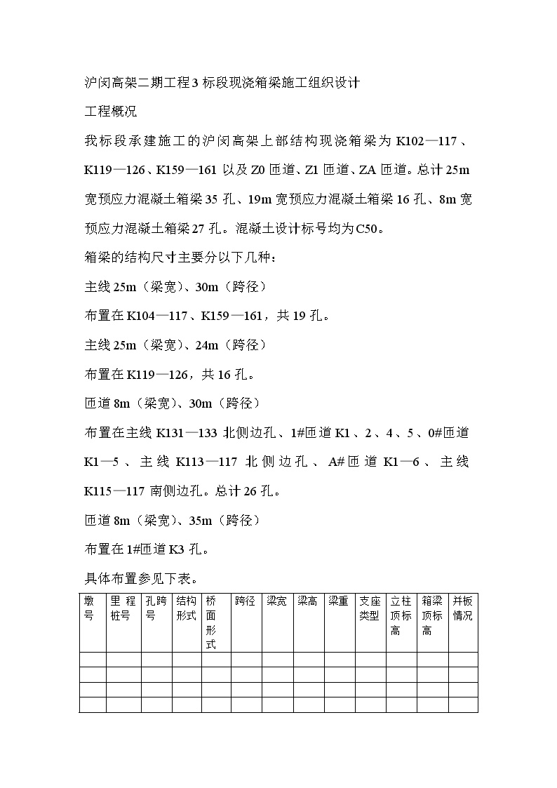 沪闵高架二期工程3标段现浇箱梁施工组织设计方案.doc-图一