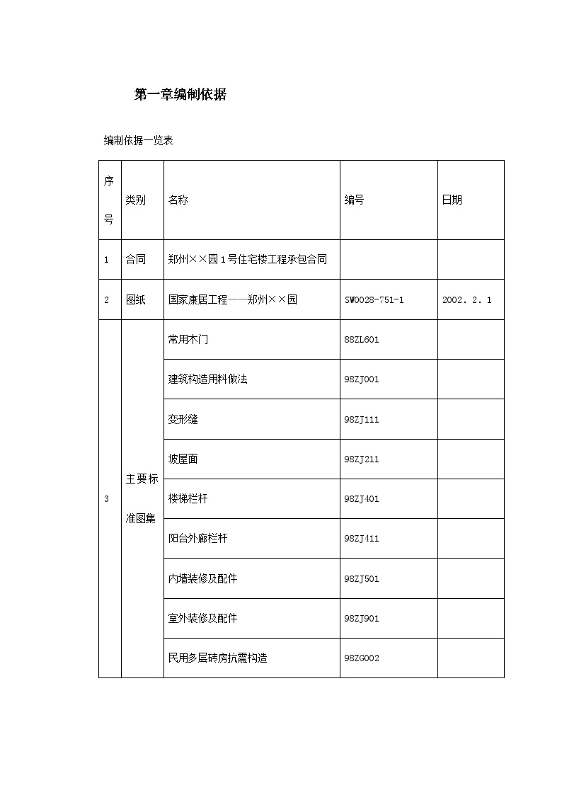 0134 某小区1号住宅楼工程.doc-图二