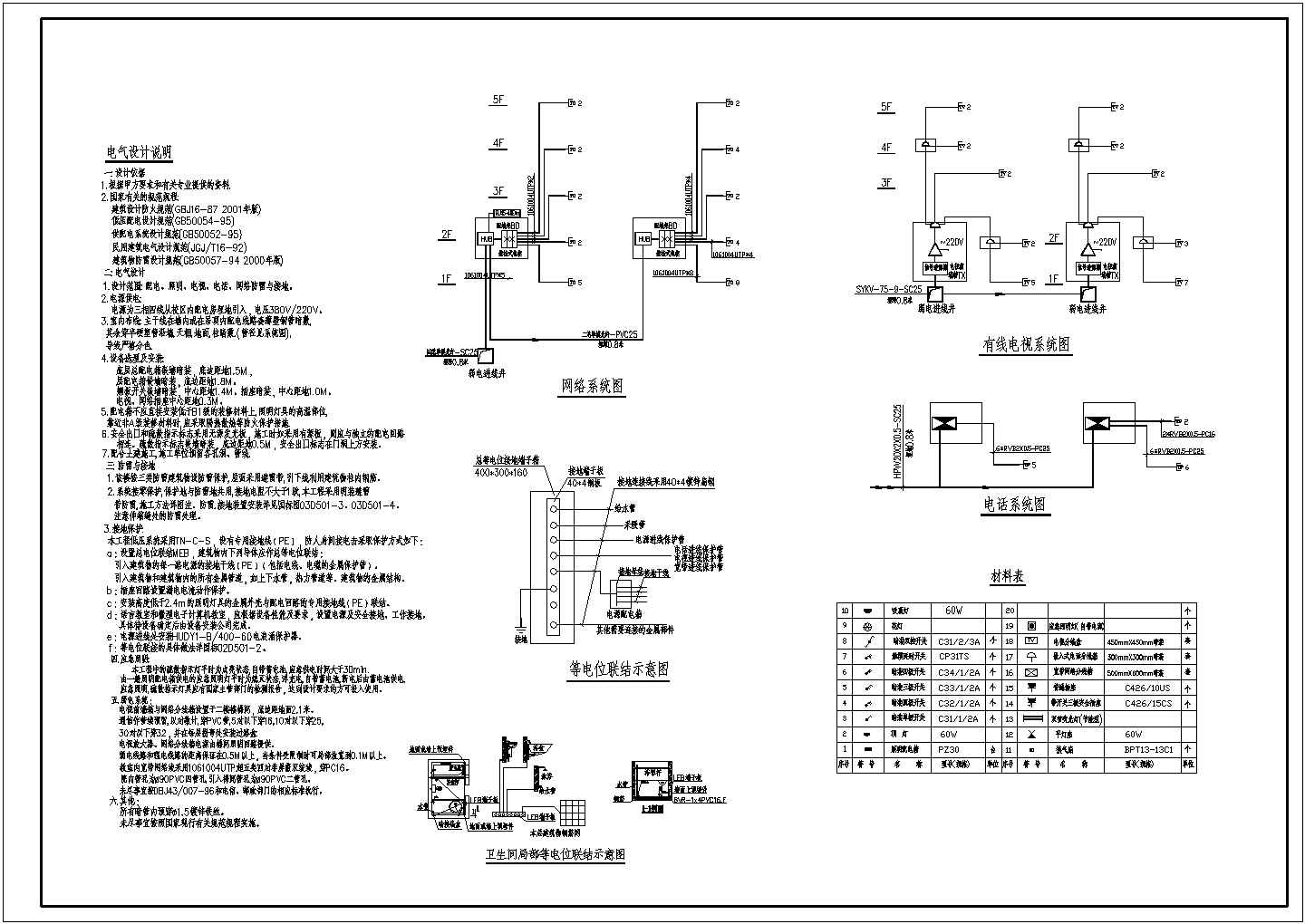 科技楼电气施工与设计全套CAD图纸