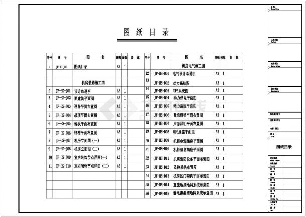 某大学网络中心机房施工全套CAD图纸-图一