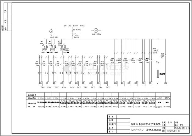 庆阳石化水站自动控制工程全套CAD图纸-图一