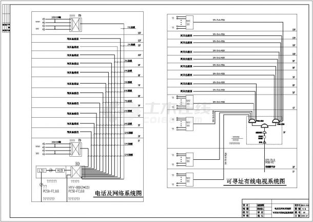 某商务大楼电气平面及系统全套CAD图纸-图一