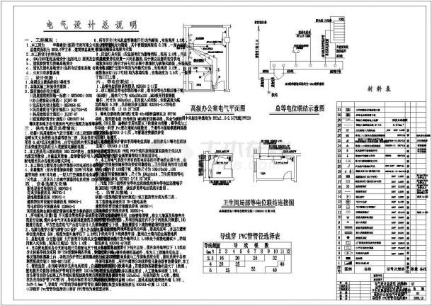 小型办公楼强弱电消防设计全套CAD图纸-图二