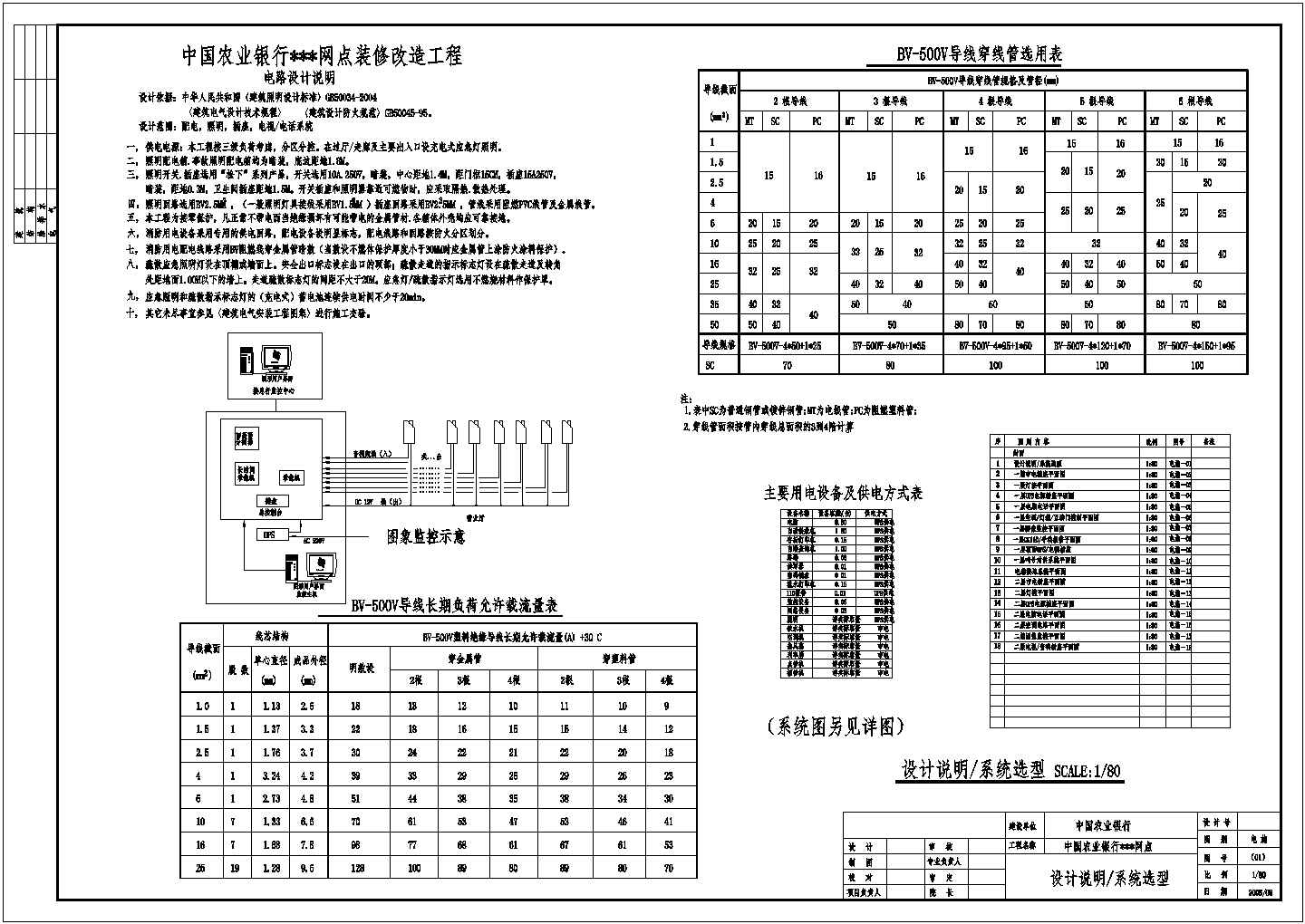 中国农业银行网点电气设计方案全套CAD图纸
